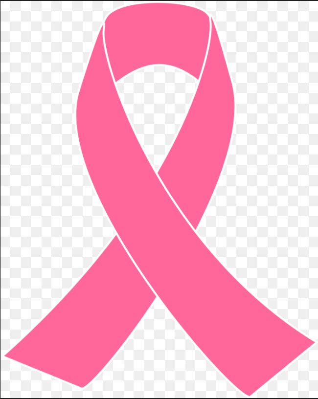 Breast Cancer Awareness
